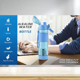 Customized/Personalized Alkaline Water Bottle, with Food Grade Plastic, Stylish and Portable (Particulates not included)