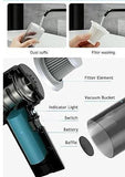 2 in 1 Portable Wireless Handheld Air Duster Vacuum Cleaner